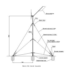 Схема ветрогенератора с мачтой 15м